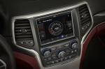 Jeep Grand Cherokee Trackhawk 2017 года
